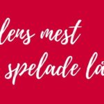 julens mest spelade låtar - stim